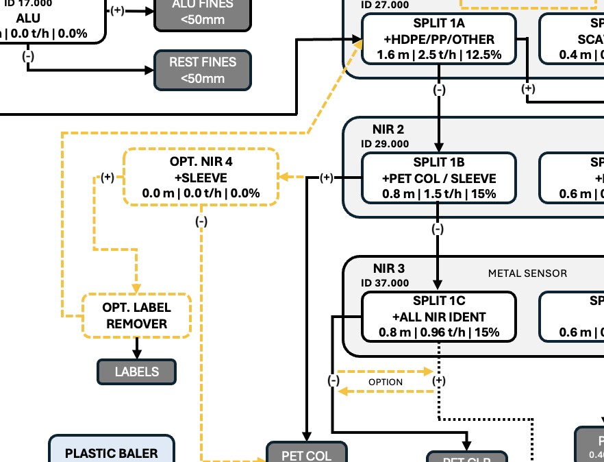Skjermbilde 2026-03-17 kl. 13.17.48